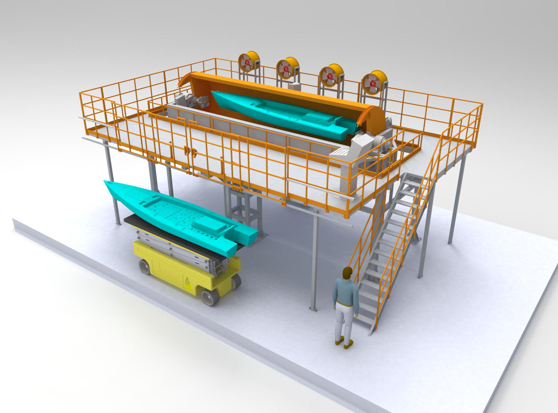 烘箱摇摆式滚塑机