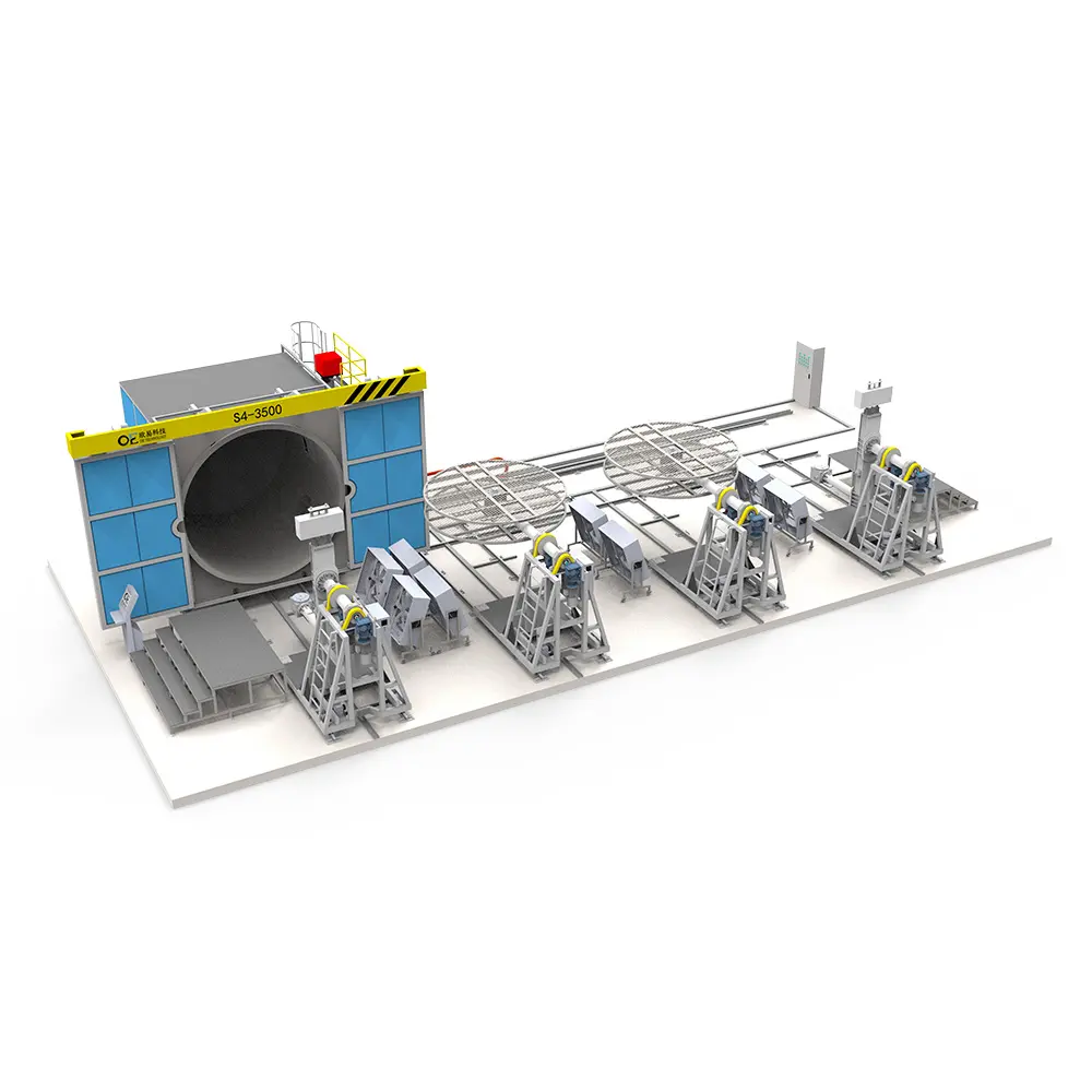 多臂穿梭式滚塑机