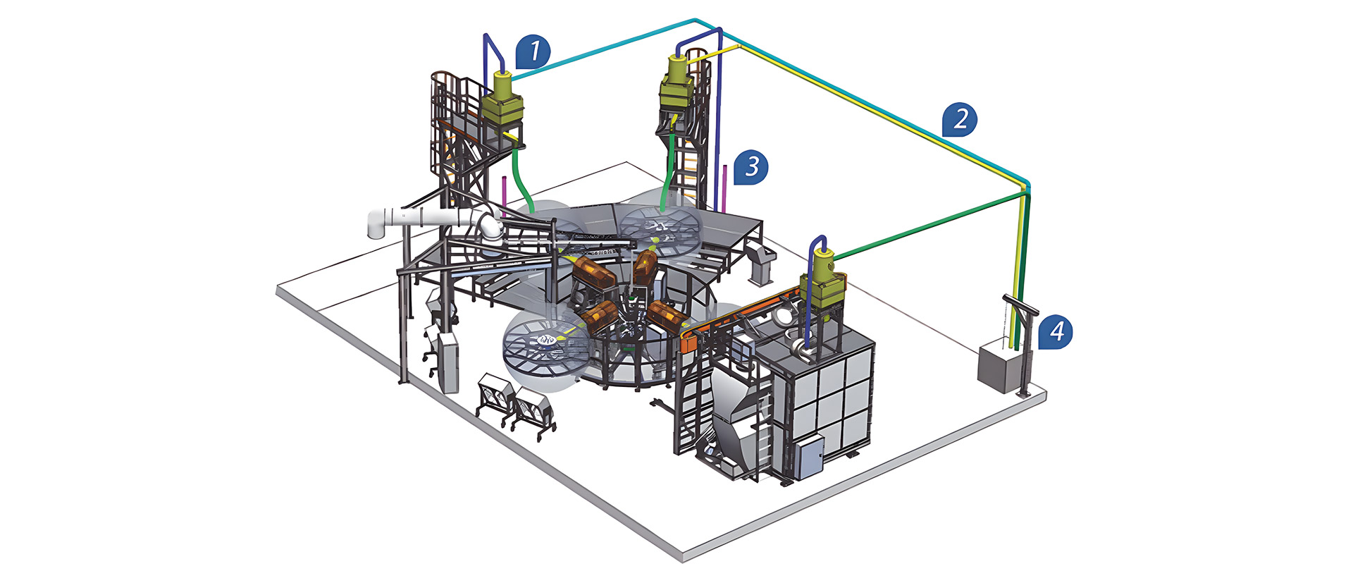 自动加料称重系统